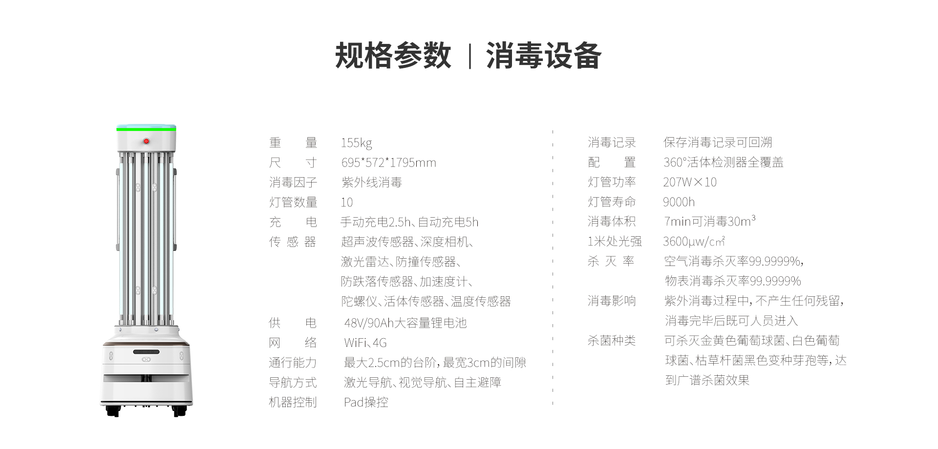规格参数|医用级消毒设备