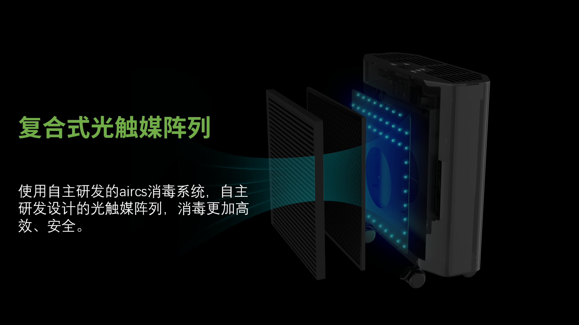 Y-D800移动式空气消毒机 - 2023010501172166