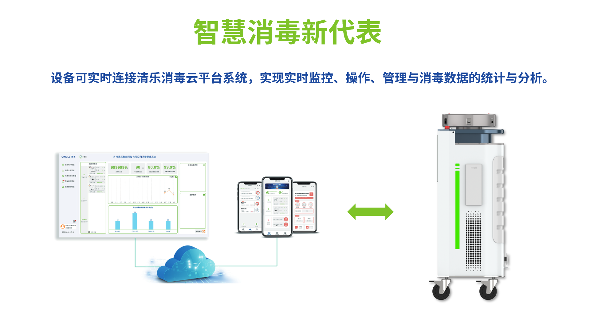 Y-A8移动式汽化过氧化氢消毒机 - 2023011303130341