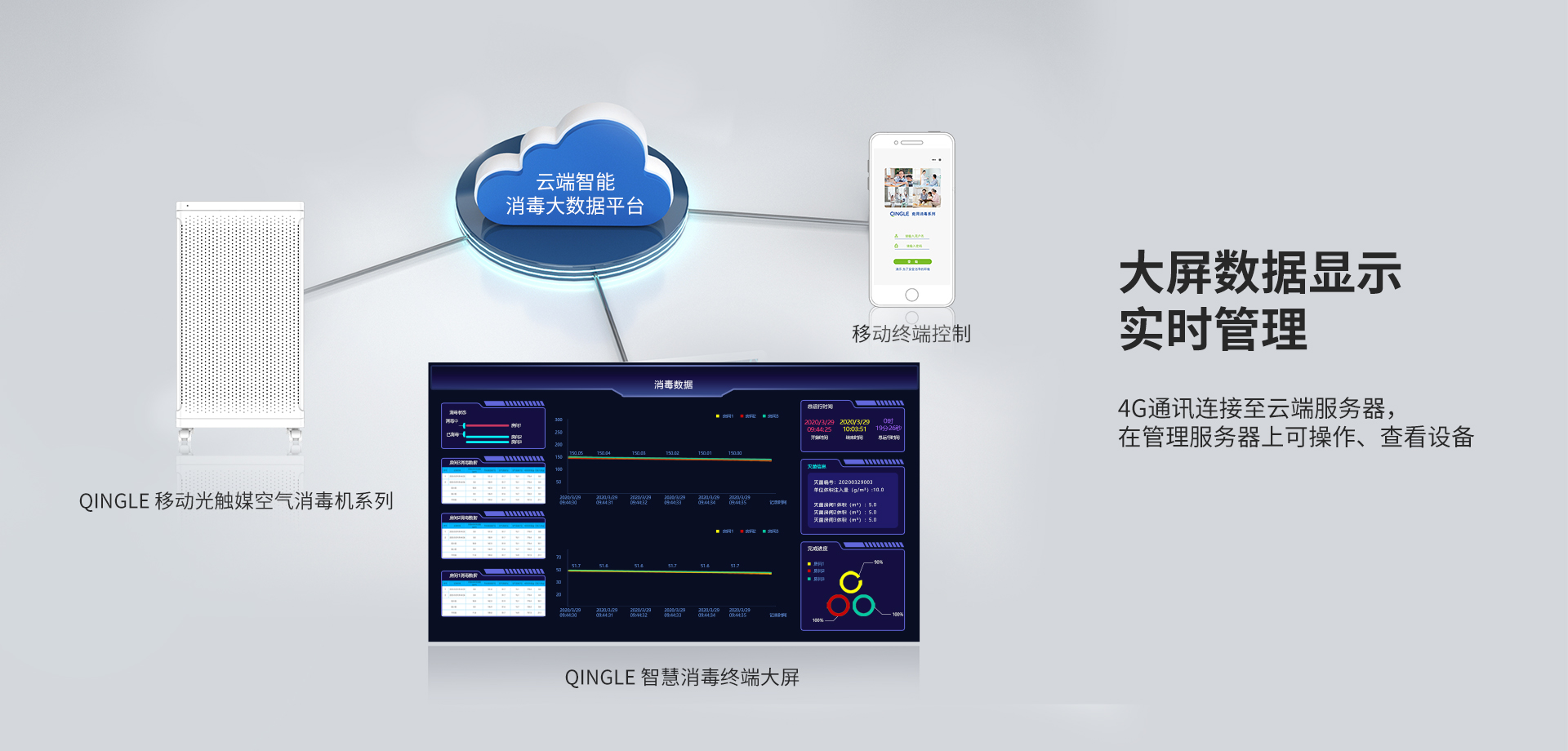 Y-M2000移动式光触媒空气消毒机 - 2023011303144697