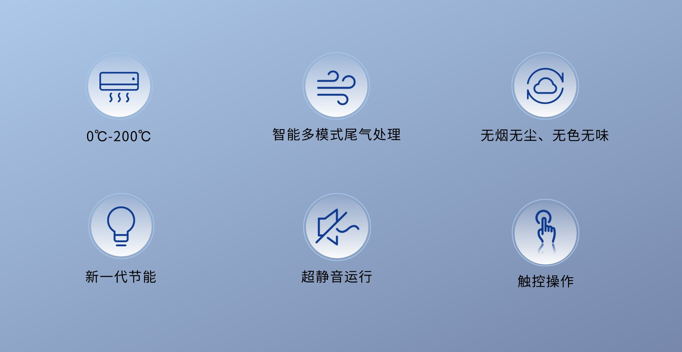 Y-M05可移动式智能微型无害化处理机 - 2026042906365997